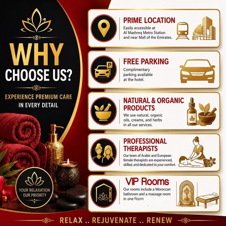 Why choose Sky Spa information